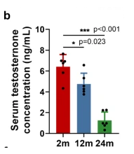 1667184135207373.png 1667184132850.png