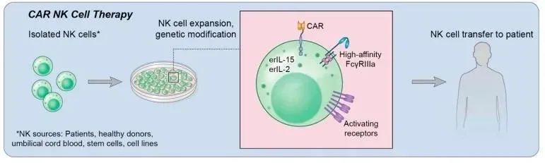 1667872430685763.png 微信圖片_20221101112954.png