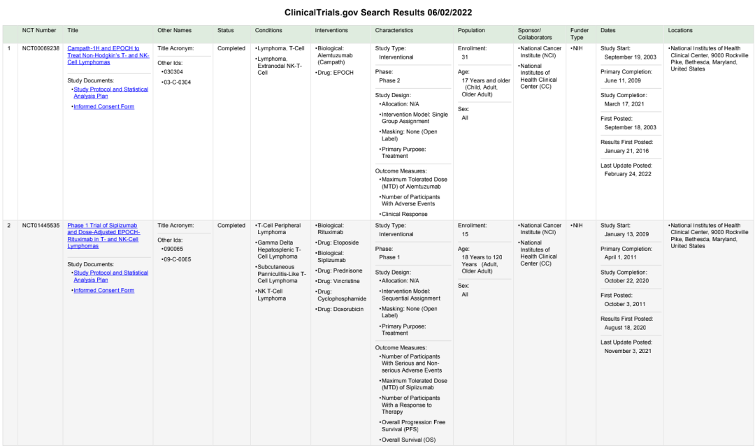 1667872648177233.png 微信圖片_20221101114829.png