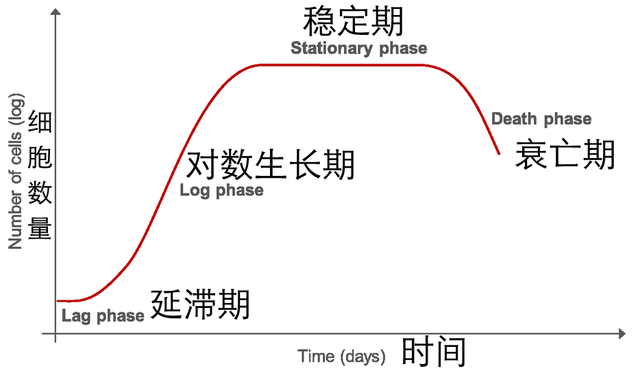 1669863793123145.png 微信圖片_20221126110646.png