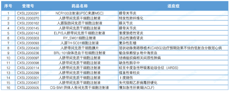 1676947389190502.png 微信圖片_20230217095312.png