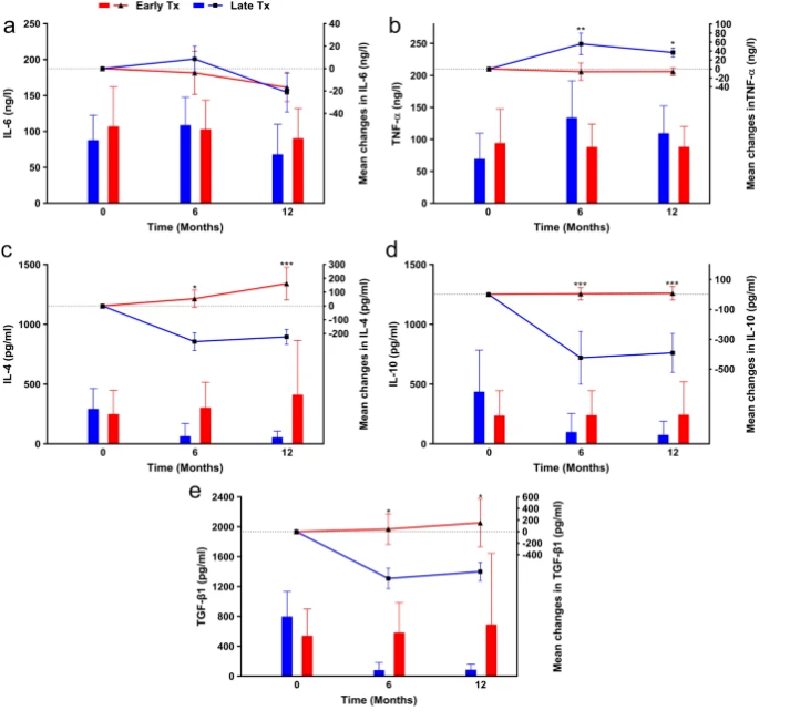 1679642385485779.png 微信圖片_20230321142534.png