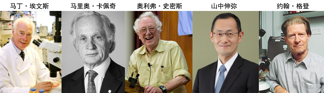 1687660126769519.png 五位諾貝爾.png