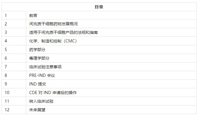 1691806579208731.png 1691806575840.png