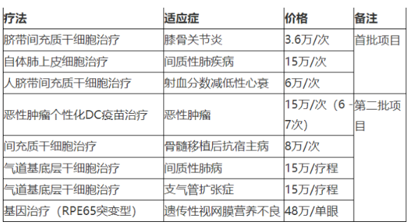 1751190254481443.png image.png