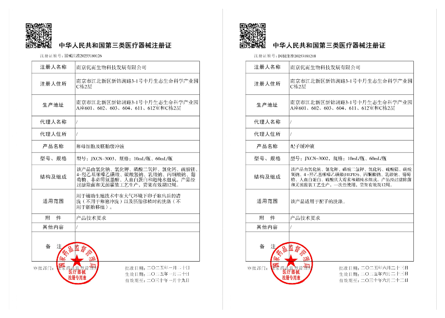 天歲集團雙獲重要醫療器械三類注冊證